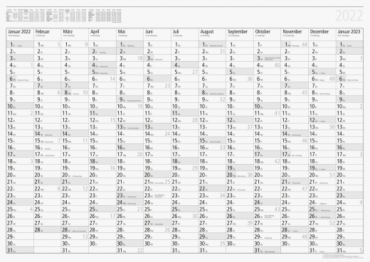 Jahreskalender Wandkalender 2022 86 x 61 cm